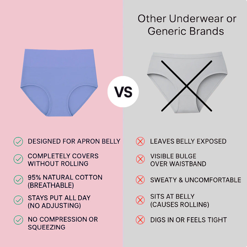 MeliWear™ CloudFit